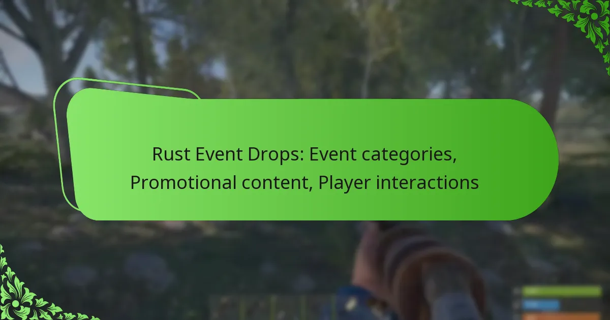 Rust Event Drops: Event categories, Promotional content, Player interactions