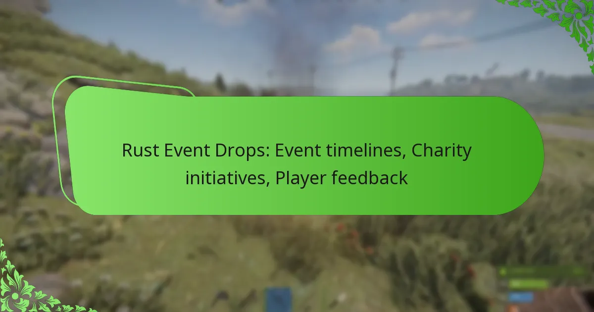 Rust Event Drops: Event timelines, Charity initiatives, Player feedback