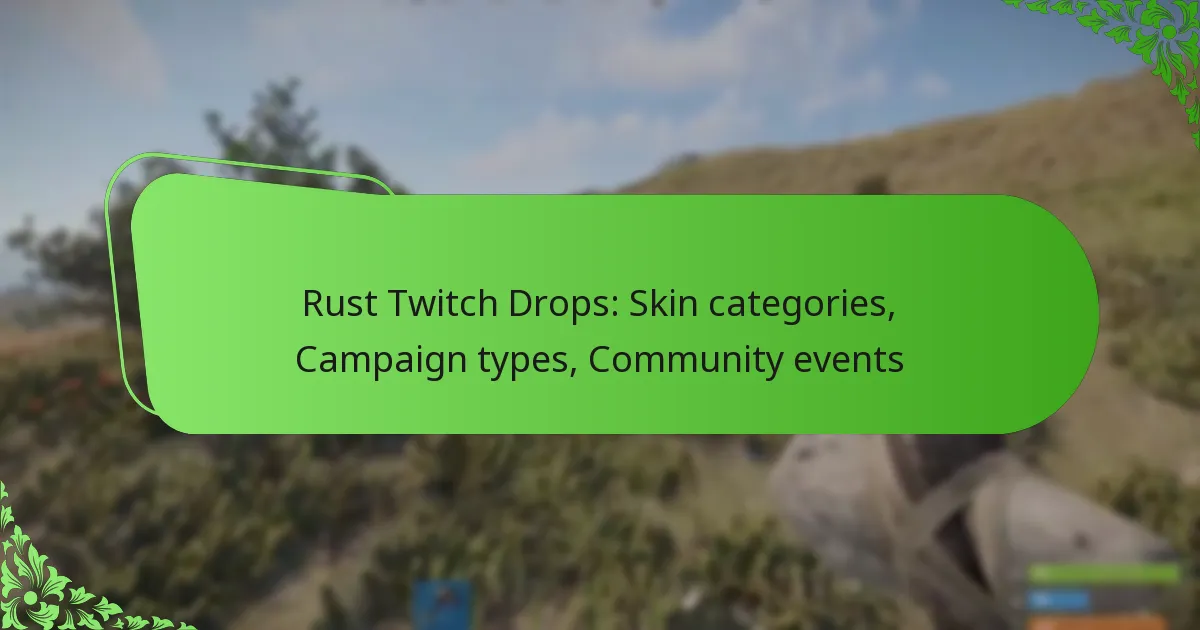 Rust Twitch Drops: Skin categories, Campaign types, Community events