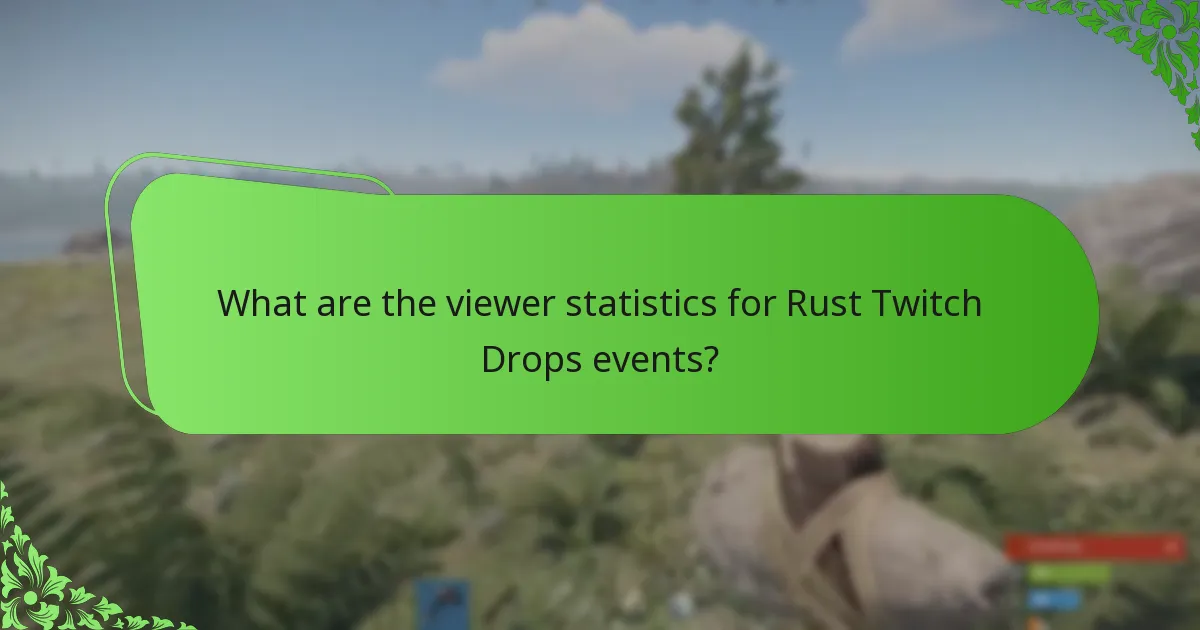 What are the viewer statistics for Rust Twitch Drops events?